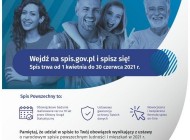 Narodowy spis powszechny ludności i&nbsp;mieszkań w&nbsp;2021 – Czym jest spis?