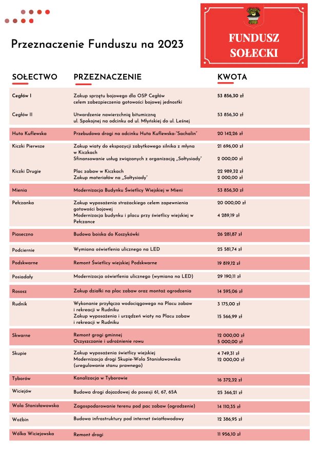 311662870_475026264656688_3449328275254647220_n