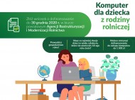 Dofinansowanie zakupu komputera dla dziecka z&nbsp;rodziny rolniczej