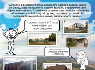 ROZLICZ PIT W&nbsp;GMINIE CEGŁÓW – ZOSTAW SWÓJ PODATEK TU, GDZIE MIESZKASZ